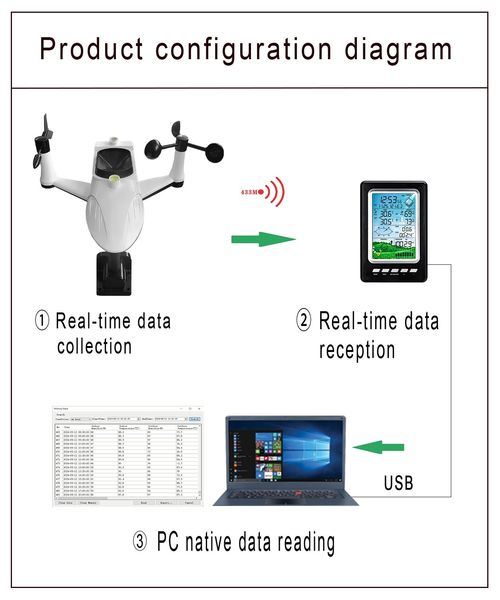 Latest company news about Sản phẩm mới đã được nâng cấp thành công và bây giờ được liệt kê grandly; Chào mừng khách hàng mới và cũ để mua!